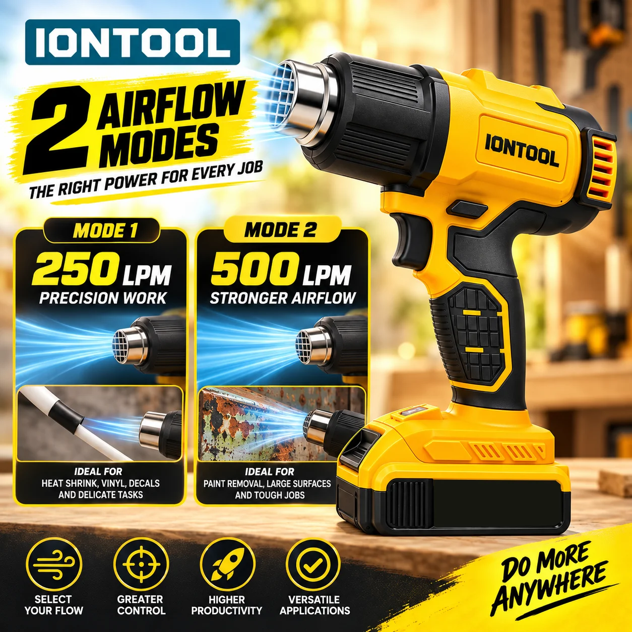 IONTOOL 550 ℃   Pistola termic - Cordless Heat Gun For Shrink Tubing recensione e prezzo