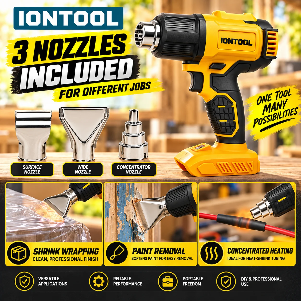 IONTOOL 550 ℃   Pistola termic - Cordless Heat Gun For Shrink Tubing recensione e prezzo